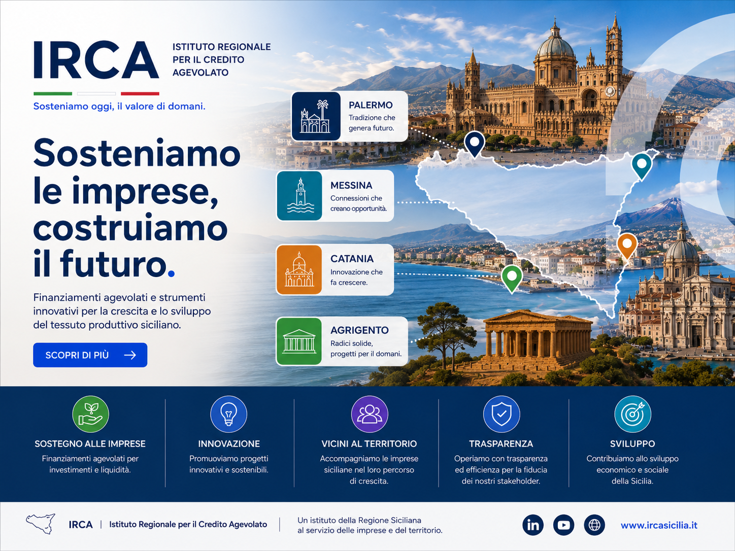 IRCA – Sosteniamo le imprese, costruiamo il futuro